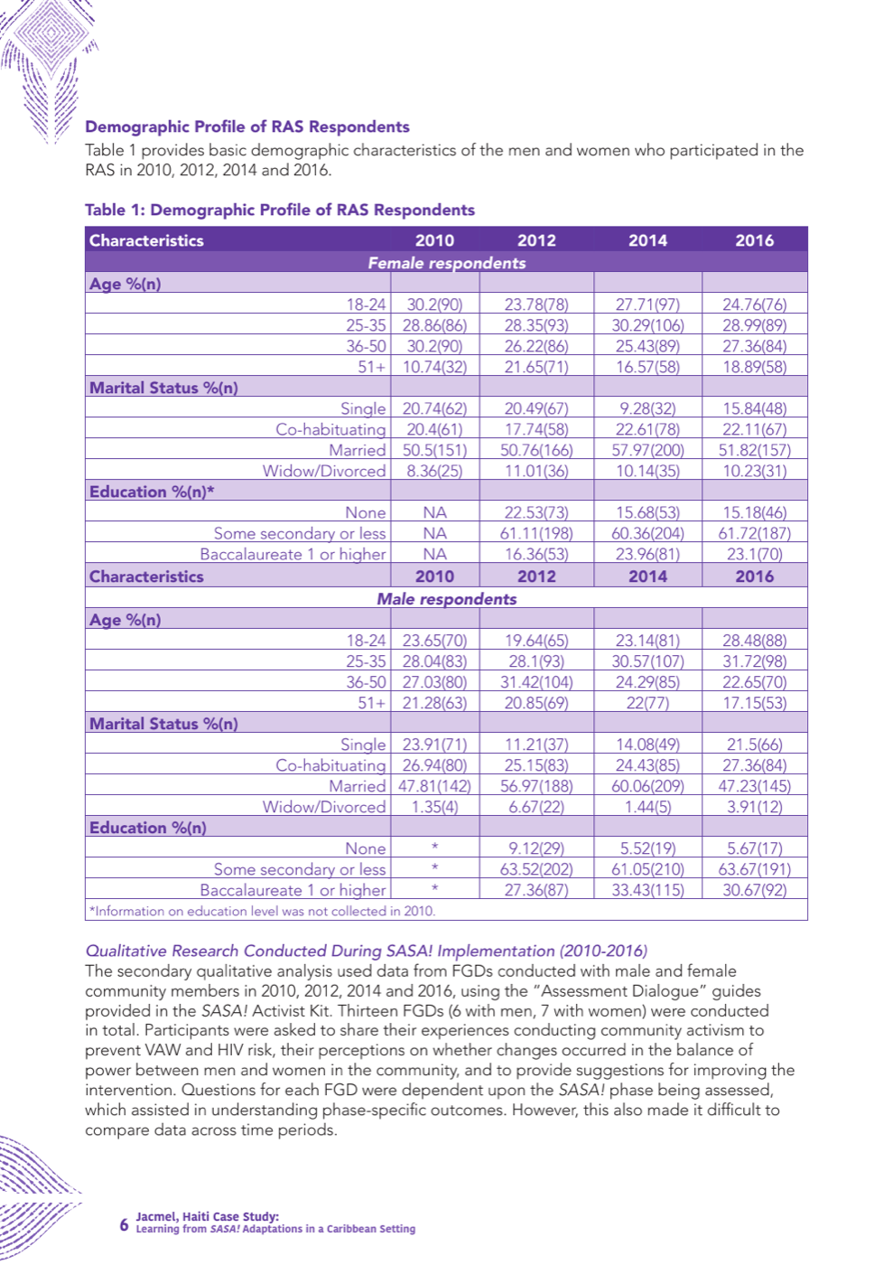 Page 6