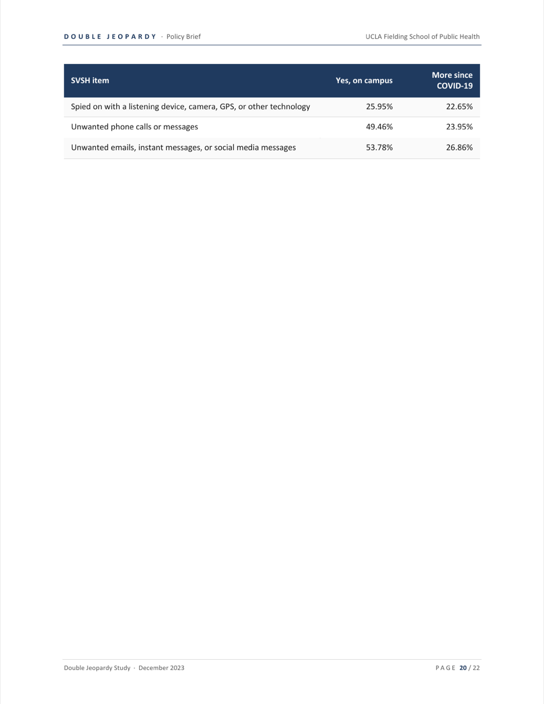 Page 20